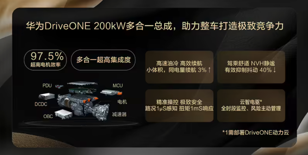 华为智擎全新品牌将于4月22日发布 论坛披露技术布局与合作成果